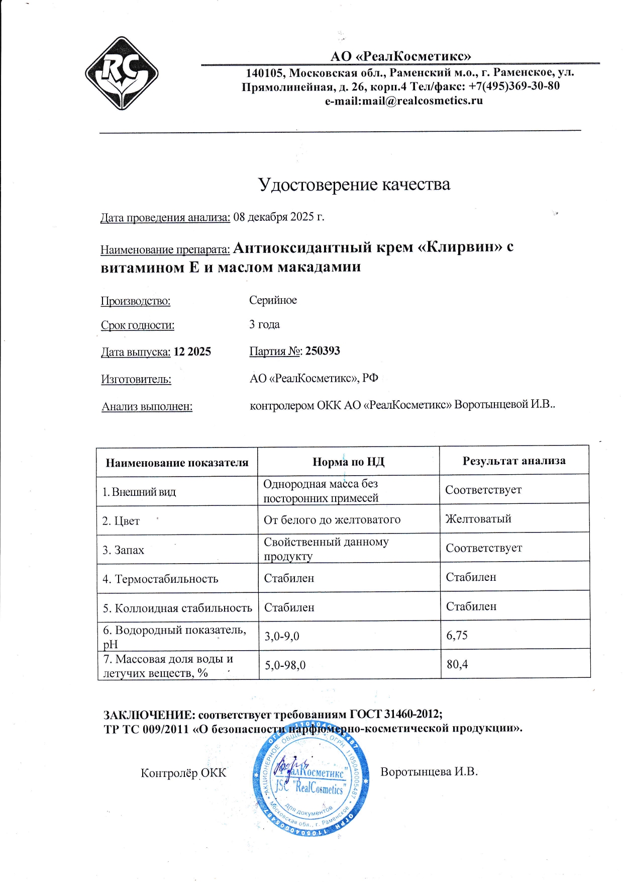 Паспорт №250393